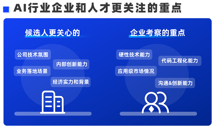 JN江南JN SPORTS国际西区科技业务猎头负责人Markus，聊聊企业招聘AI人才的那些事儿