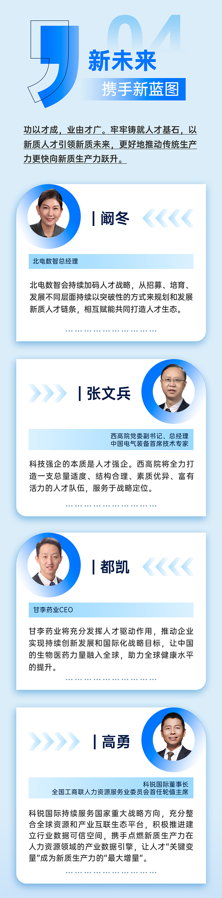 作为新质生产力领域代表的央国企、科研院所、标杆民营企业及人力资源服务业如何加快构建新质生产力人才供应链