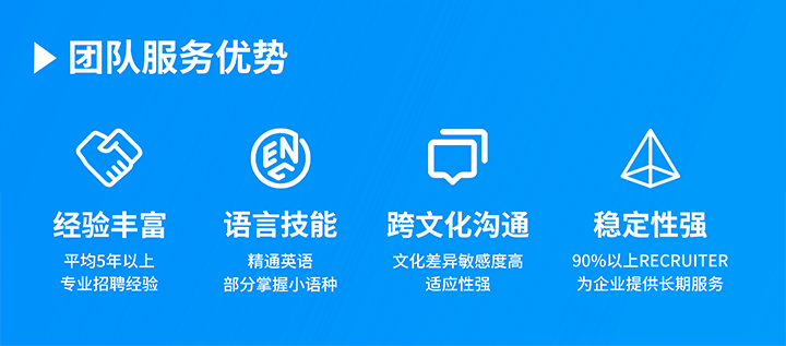 知名人力资源服务供应商JN江南JN SPORTS国际在助力企业全球化布局海外招聘的过程中具备独特的服务优势