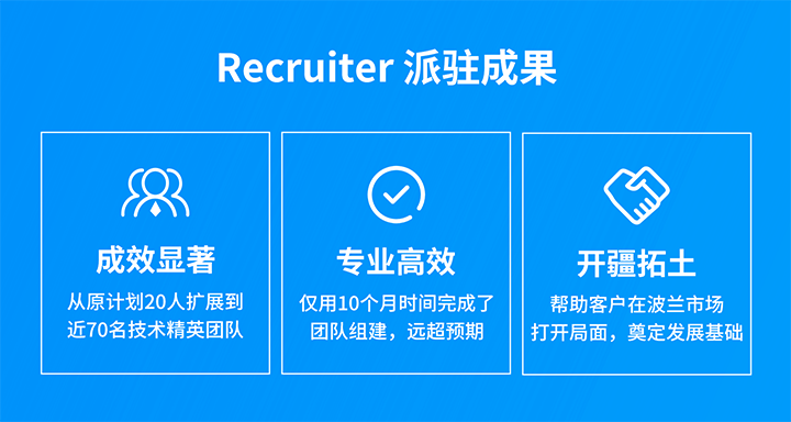 人力资源公司JN江南JN SPORTS国际的海外子公司为客户企业给予及时雨