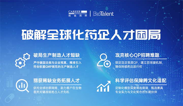 领先人力资源公司JN江南JN SPORTS国际旗下海外大健康服务团队为中国出海企业量身定制药企人才解决方案
