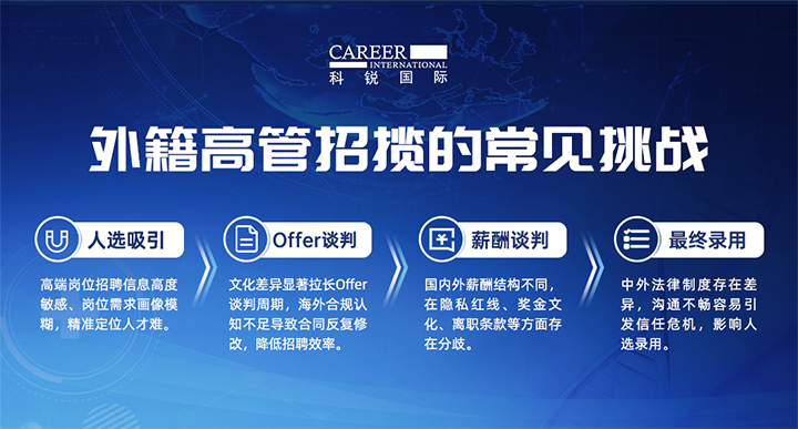 人力资源公司JN江南JN SPORTS国际给予各阶段中企出海的一体化人力资源解决方案，尤其擅长于跨国高管的猎取