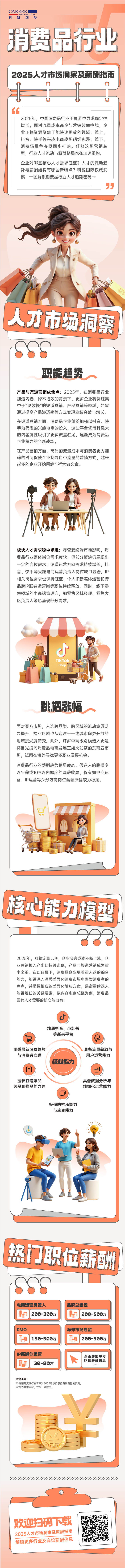 人力资源公司JN江南JN SPORTS国际发布人才市场洞察消费品行业篇